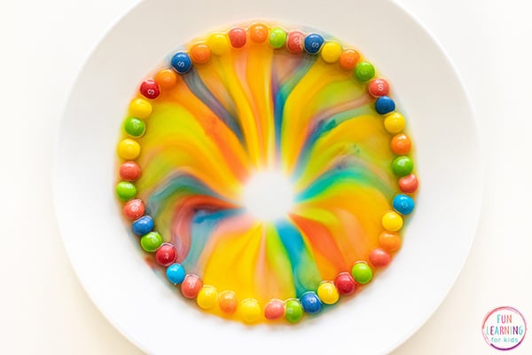 Skittles bir tabağın kenarını kaplıyor. Su, renklerin gökkuşağına dönüşmesine neden oluyor.